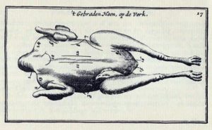 Aansnijden van een gebraden kip 'op de vork'. Uit de Cierlijke voorsnydinge, 1664.