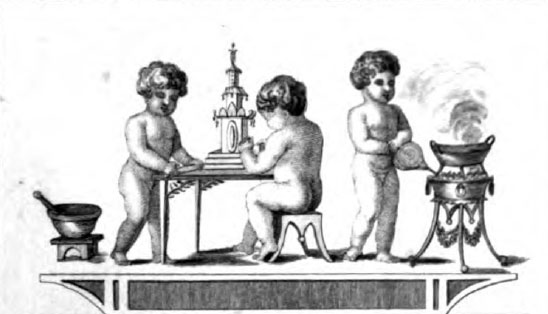 Detail van het frontispice van Cookery and confectionary van John Conrade Cooke (1824)