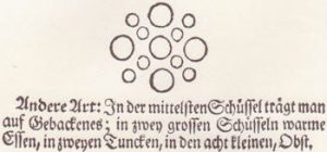 Voorbeeld van het dekken van een ronde tafel uit het Leipziger Kochbuch