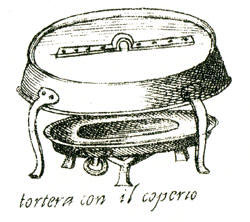 Illustration of a 'tourte pan' in Scappi's Opera